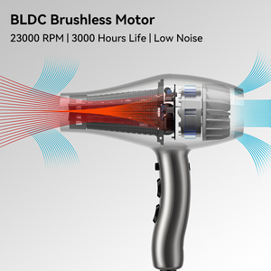 <span class=keywords><strong>Asciugacapelli</strong></span> Professionale FirePhoenix 2400W con Motore BLDC Senza Spazzole, Bassa Rumorosità 18.5m/s, Asciugatura Rapida in 5 Minuti, 400g per Casa e Salone - Product Image 5