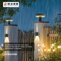 Lámpara LED para Poste de Jardín y Patio, Impermeable IP65, 10W, Aluminio, para Exteriores, con Batería, para Cercas y Pilares