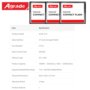 Tarjeta CF para Máquina CNC, Tarjeta de Memoria CF SSD de Capacidad Real OEM, 32GB 64GB 128GB 256GB, Tarjeta de Memoria Compact <span class=keywords><strong>Flash</strong></span> - Product Image 2