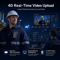 Caméra portable 4G, caméra embarquée, diffusion en direct, suivi GPS, intégration de plateforme, interphone vidéo