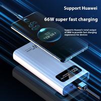Charge rapide super rapide 22,5 W QC Affichage LED Li-Poly 20000 mAh Banque d'alimentation portable Câbles intégrés Logo personnalisé 6 ports