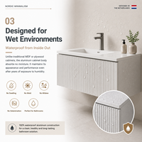 Meuble de salle de bain mural en aluminium de style nordique avec miroir |   Nid d'abeille en aluminium imperméable OEM ODM