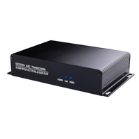 Transcodificador de Video KUNUOMAGIC H.265, Codificador UDP RTMP, Conversor IP de un Canal, UHD 4K, Portátil, Gestión por Web, Garantía de 5 Años