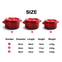 Casserole en fonte émaillée ronde de haute qualité rouge orange bleu 22/24/26/28 cm avec couvercle pour la cuisine, la cuisson, les ragoûts et les soupes