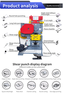 Machine de découpe et de pliage multifonctionnelle pour tôles métalliques, profilés en fer et canaux en fer - Product Image 4