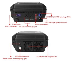 Estaciones de Energía Portátiles Solares de Iones de Litio para Exteriores de Alta Calidad, 220v 1000w 2745wh - Product Image 2