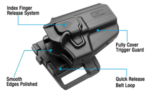 Gunflower Cấp II Owb Phổ Polymer <span class=keywords><strong>Holster</strong></span> Với Vành Đai Vòng Đính Kèm 360 Độ Xoay - Product Image 5