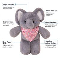Fabricant de jouets en peluche personnalisés : Créez des animaux en peluche personnalisés basés sur vos designs. Peluches douces, mascottes d'entreprise.