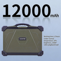 Ordinateur portable robuste 15,6 pouces à triple écran IP65, large plage de températures, vert, pour l'automatisation industrielle, l'exploitation minière, les études géographiques, ports personnalisés