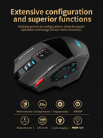 Souris de jeu optique sans fil ZELOTES F13, rétroéclairage RVB, design pour droitiers, programmation multi-touches, 2.4G/ trois modes pour le jeu