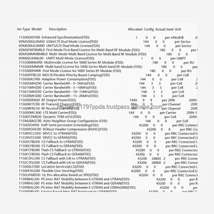 LT1S005MHZ00 ชิ้นส่วนโทรคมนาคม ENodeB Carrier Bandwidth สำหรับคลื่นความถี่ 0~5MHz ต่อเซลล์ รับประกัน 1 ปี ขั้นต่ำสั่งซื้อ 50 ชิ้น - Product Image 1