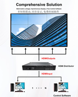 Pantalla de Video Wall LCD de 55 Pulgadas, 2K, Monitor de Señalización Digital Comercial con SDK, Alto Brillo de 500 Nits, 100-240V, para Uso en Ascensores