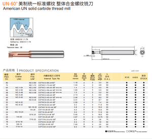 Dao phay cacbua, ren Metric NPT BSP ACME UN/UNF - Product Image 5