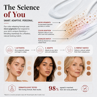 Base de Maquillaje Líquida Vegana de Color Blanco que Cambia de Tono de Marca Privada: Base de Maquillaje Líquida Todo en Uno que Cambia de Tono y Disimula Imperfecciones