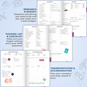 Carnet de voyage, agenda, sac de rangement pour les voyages et les <span class=keywords><strong>vacances</strong></span>, avec planificateur budgétaire, liste de tenues, suivi des dépenses de voyage et carnet de planification - Product Image 4