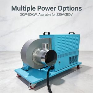 Calentador de Aire Caliente Circulante de Alta Temperatura para Secado de Cerámica en Panal y Horno de Sustrato para Convertidores Catalíticos, 380V 40KW - Product Image 1