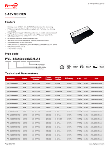 Controlador LED Regulable UL/CUL 250W 0-10V/1-10V/10V PWM/Potenciómetro, IP67 Impermeable, Fuente de Alimentación LED CV, AC100-277V DC 12V 24V - Product Image 6