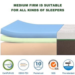 Matelas en latex de qualité supérieure, vente en gros directe, matelas en mousse à mémoire de forme avec gel, tailles Queen, Simple et King, certifié CE ISO - Product Image 3
