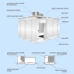Unité intégrée de <span class=keywords><strong>compresseur</strong></span> à piston avec chauffe-carter et <span class=keywords><strong>pressostat</strong></span> pour usage industriel - Product Image 4