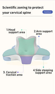 Bantal Ergonomis Busa Memori Anti-Statis MAIDISHI WJ-2138 Bahan Polyester/Katun, Dapat Disesuaikan, Dapat Dilepas, Dapat Dicuci, untuk Leher dan Dagu - Product Image 4