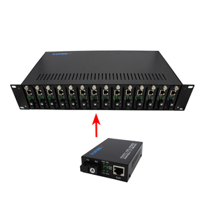 Khung Giá Đỡ 16 Khe, Giá Chuyển Đổi Phương Tiện, Bộ Chuyển Đổi Phương Tiện Thẻ 2U - Product Image 5