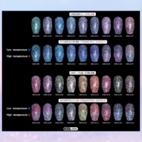 Gel thermique changeant de couleur TRIONE Diamond Reflective Glitter Mood Change Gel Platinum, gel UV changeant de couleur en fonction de la température, étiquette privée, flacons de 15 ml