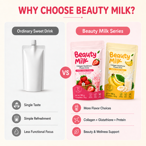 Bebida de Colágeno con Glutatión y Proteína Beauty Milk, 180g, 30 Sobres, Aclara la Piel, Antioxidante, Bienestar Diario - Product Image 2