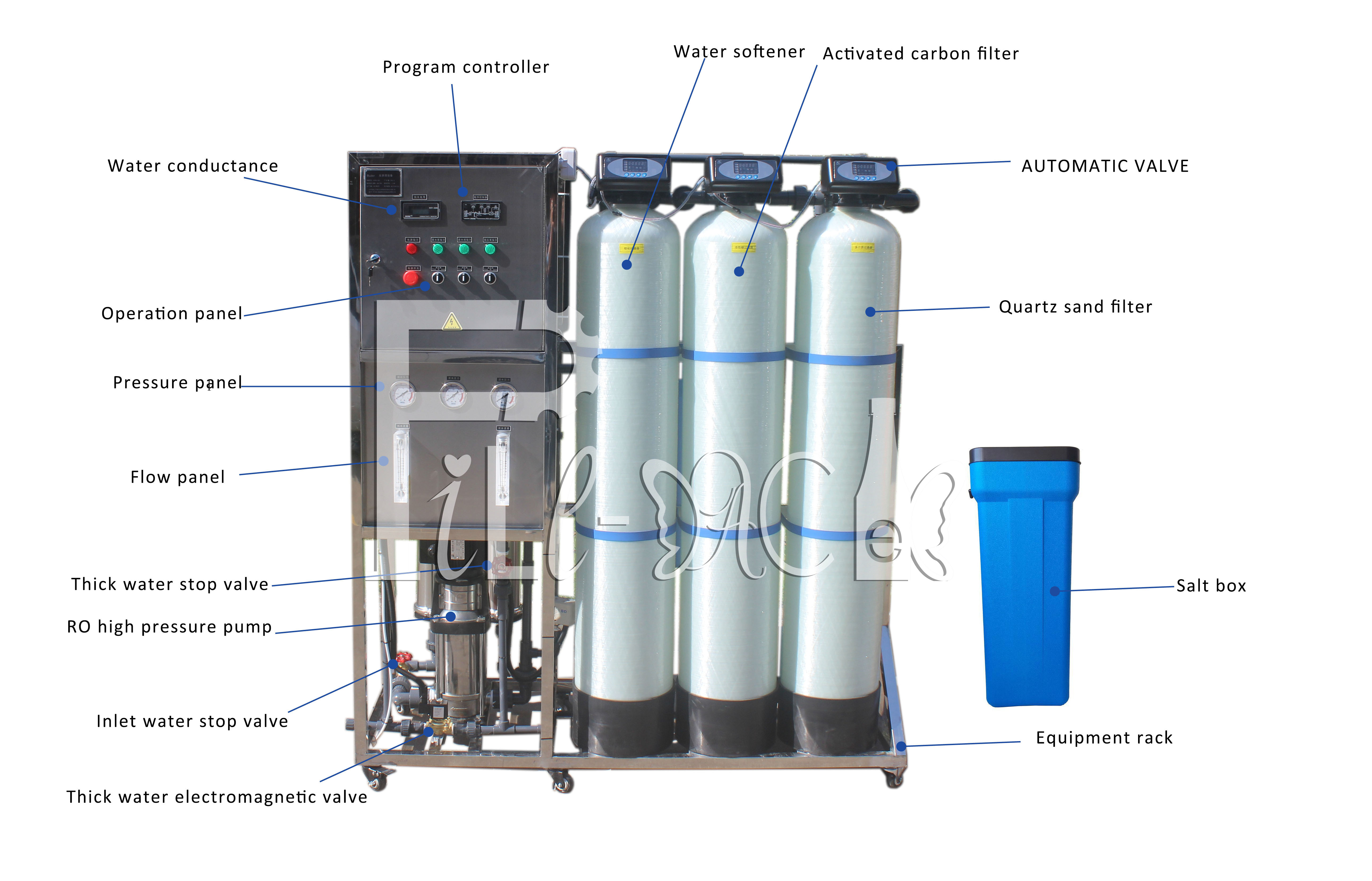 500LPH Drinking Water RO Water Treatment Machine With 4040 Membrane