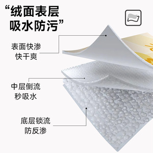 Waterproof Window Sill <b>Mat</b> Rectangle White PVC Self Adhesive Base For Kitchen Sink Edge Home Decoration - Product Image 1