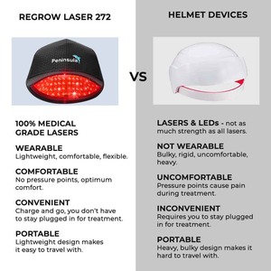 Peninsula topi terapi lampu merah medis 650nm, topi terapi <span class=keywords><strong>Laser</strong></span> dingin tingkat rendah untuk pertumbuhan rambut - Product Image 5