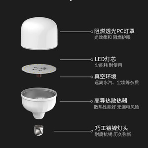 Ampoule LED FSL 25W Culot E27 Lumière Blanche Pour Usage Domestique et Industriel - Product Image 2