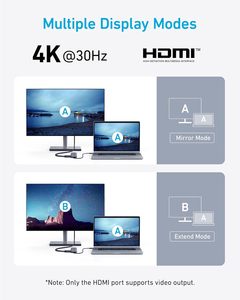 Anker mozzo <span class=keywords><strong>USB</strong></span>-<span class=keywords><strong>C</strong></span> 5-in-1 2.0 Splitter 4K Display 1x <span class=keywords><strong>alimentato</strong></span> <span class=keywords><strong>USB</strong></span>-<span class=keywords><strong>C</strong></span> 5Gbps 2x <span class=keywords><strong>alimentato</strong></span> <span class=keywords><strong>USB</strong></span>-A 3.0 5Gbps in lega di alluminio Stock modello - Product Image 5