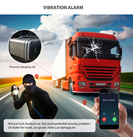 Système d'alarme de voiture NTO NTG04 4G LTE GSM avec détection de vibrations, déclenchement de porte, verrouillage automatique, télécommande et fonction SOS, dispositif de suivi GPS pour véhicule