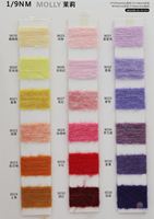 Polyester-Wolle-Nylon-PBT-Mischgarn