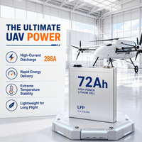 Batterie LiPo Battivus ultra-mince 8,1 mm 72 Ah 3,7 V pour drone de photographie aérienne VTOL, cellule de type pochette 266,4 Wh 288A à décharge élevée