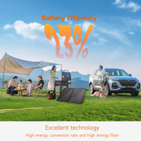Panneau solaire portable pliable léger et haute efficacité, étanche IP65, 100W, pour camping en plein air, camping-car, générateur solaire