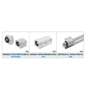 3F FAMED Linear <b>Bearings</b> P5 - Product Image 4