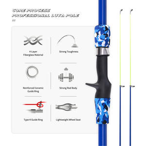 คันเบ็ดขนาดเล็ก1.65เมตรคันเบ็ดหล่อแบบมีด้ามจับ - Product Image 3