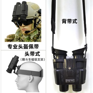 SUNCORE NV8000 Binocular 25mm Infrared Night Vision Device Video Recording 3D Realistic View - Product Image 3