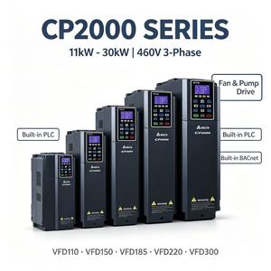 อินเวอร์เตอร์ Delta CP2000 ซีรีส์ 11-30kW 460V สำหรับพัดลมและปั๊ม รุ่น VFD110 VFD150 VFD185 VFD220 VFD300 พร้อม PLC ในตัว รองรับ BACnet - Product Image 1