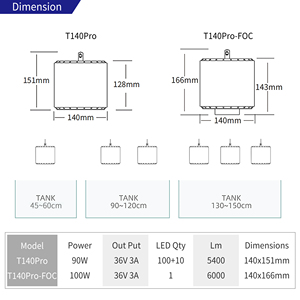 SeriesT140แอปพลิเคชั่นไฟ LED สำหรับตู้ปลา, อุปกรณ์ตกแต่งตู้ปลาอุปกรณ์ตกแต่งตู้ปลา - Product Image 6