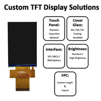 Module LCD TFT personnalisé de 3,5 pouces, 320*480, grand angle de vision, pour équipement de mesure portable