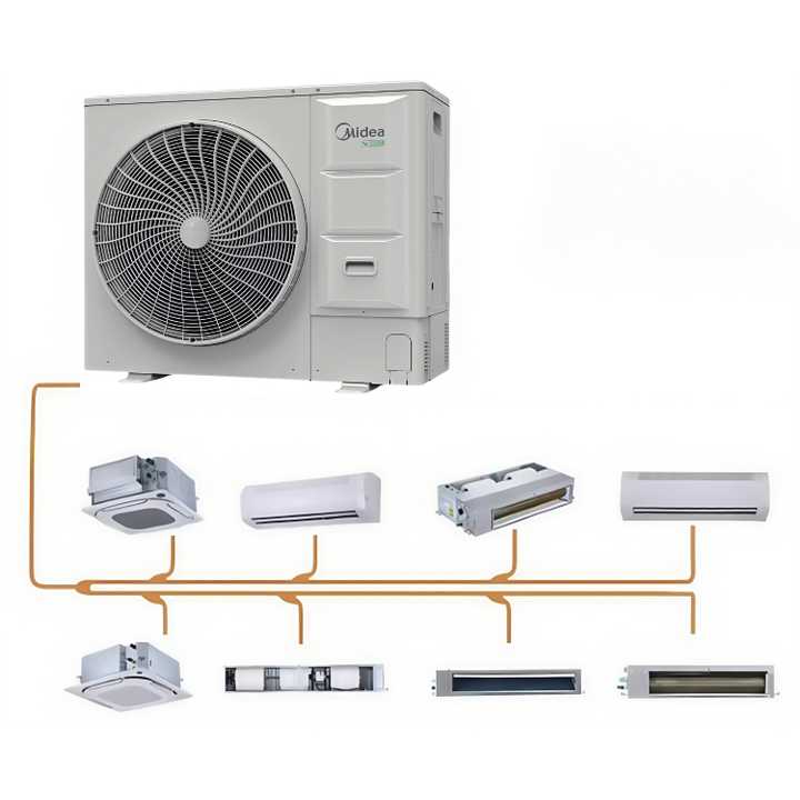 Multi-Split R32 Mini VRF System Household Commercial Air Conditioner ...
