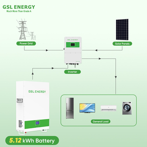 Batería Solar Dividida de Pared para Tesla de 48V 5kWh 10kWh, Batería de Litio LiFePO4 de 100Ah con Comunicación CAN - Product Image 1