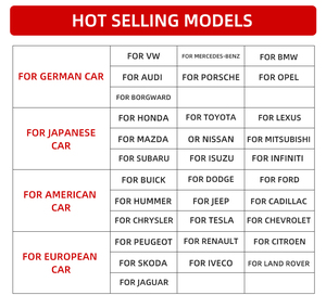 <span class=keywords><strong>Prix</strong></span> d'usine, vente en gros, pare-chocs avant de voiture adapté à la <span class=keywords><strong>Ford</strong></span> <span class=keywords><strong>Mustang</strong></span> <span class=keywords><strong>2016</strong></span>, OE FR3B-17C831-A, pièces de voiture - Product Image 2