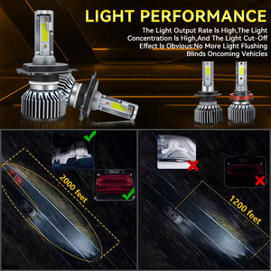 Phares de voiture 40W F2 H1 H3 H7 H4 9005 HB3 9006 HB4 H8 H11 9012 881 COB, lumières LED à 360 degrés pour ampoules de phares de voiture - Product Image 5