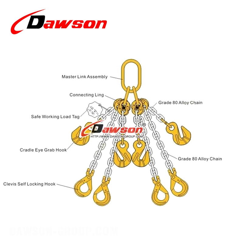 DAWSON G80 Grade 80 Alloy Steel