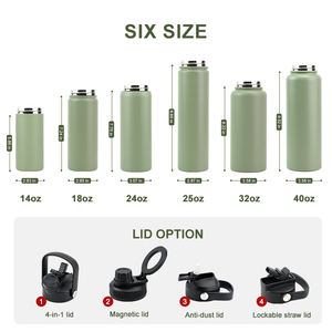 새로운 디자인 OEM 32온스 보온 물병 맞춤 로고 방진 푸시 슬라이드 뚜껑 스테인리스 스틸 진공 보온병 스포츠 물병 - Product Image 5