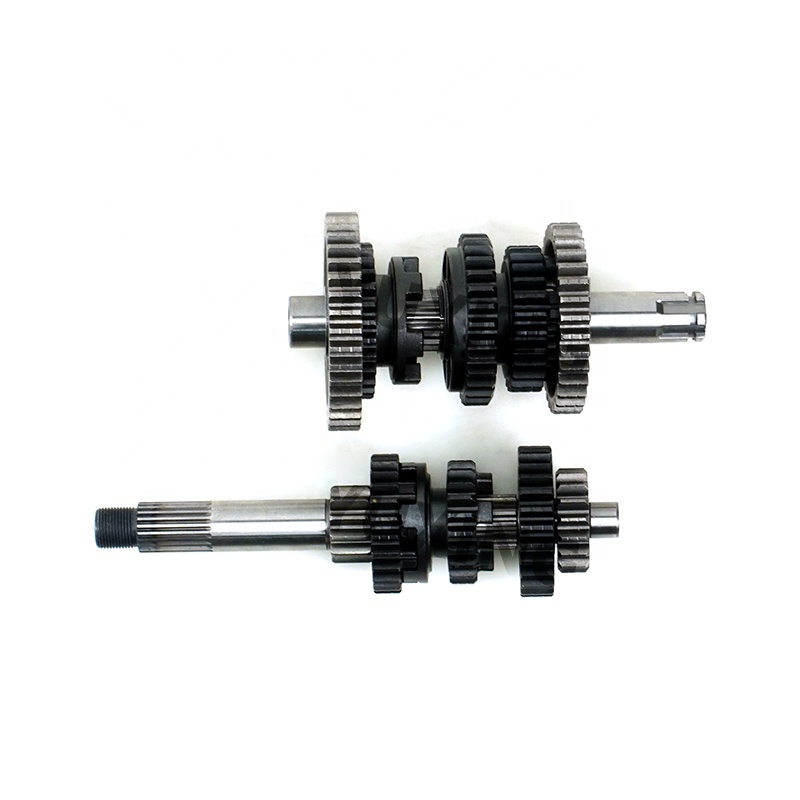 Product 1