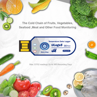 Farmacia Refrigerador Termómetro Vacuna Nevera Desechable USB Registrador de datos de temperatura Registrador